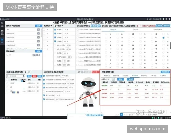 单一赞助执行模式正在清退缺乏量化产出能力的传统代理商 单一赞助执行模式正在清退缺乏量化产出能力的传统代理商